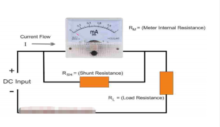 How to make a shunt resistor